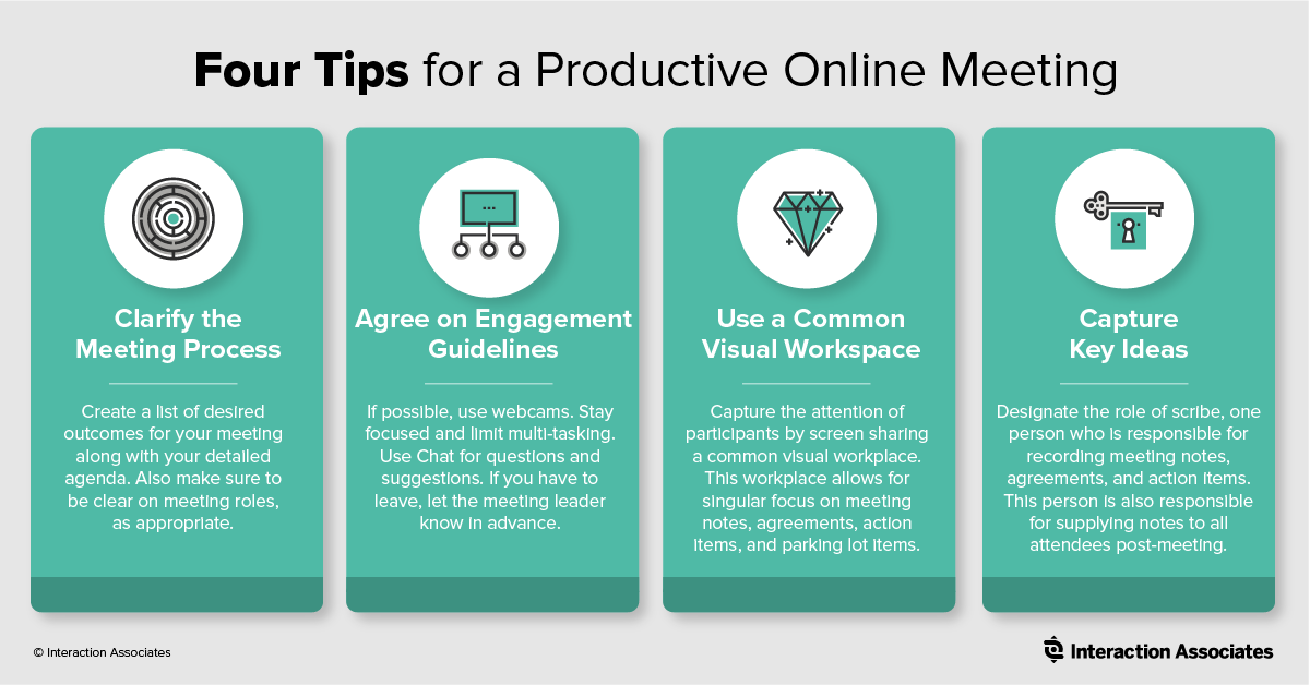IA 4 Tips to Productive Online Meetings